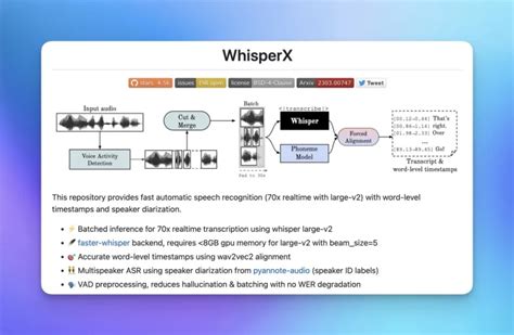 Whisperx El Mejor Modelo Gratuito Voz A Texto Ai Mafia