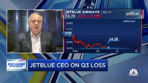 JetBlue CEO: We were pleased with the quarter and see slow recovery of ...