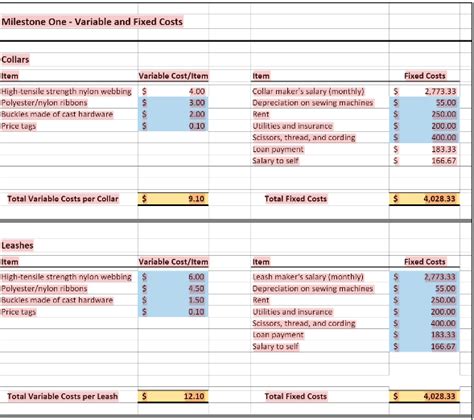 Solved Acc Mileston Three Income Statement And Variances At Chegg