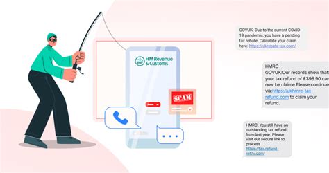 How To Spot Hmrc Scam Calls Debitam