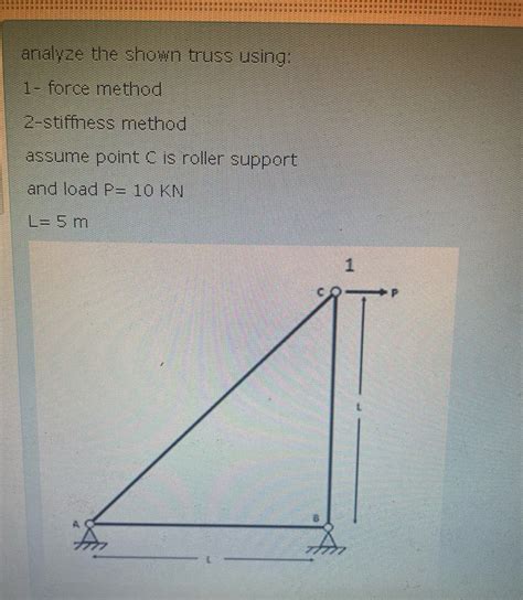 Answered Analyze The Shown Truss Using 1 Force… Bartleby