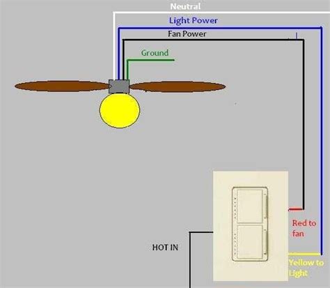 Ceiling Fan Light Dimmer Switch