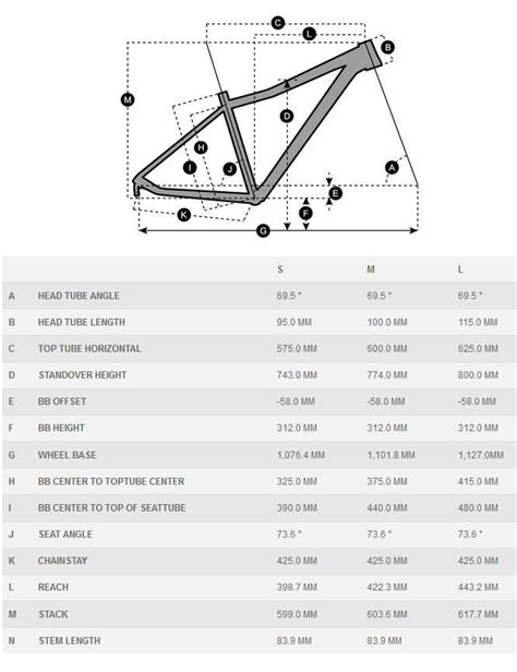 Scott Spark Frame Size Chart - Infoupdate Wallpaper Images