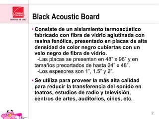 Black Acoustic Board PPT