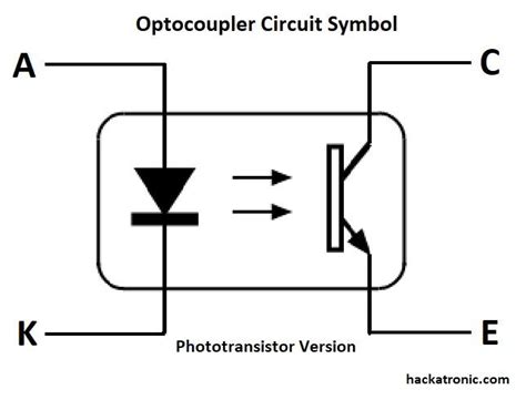 What Are Optoisolators And Optocouplers How They Work Hackatronic