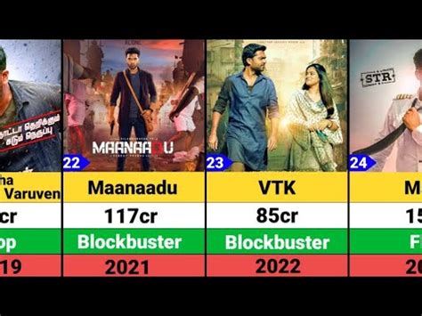 Simbu Hits And Flops Movies List Pathu Thala YouTube