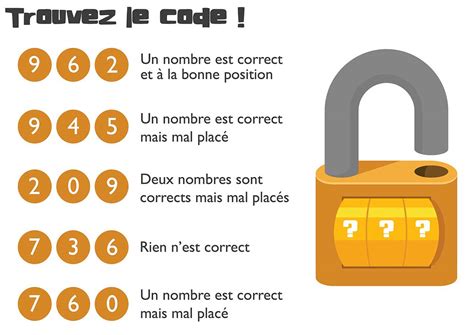 A Vous De D Couvrir Le Code Secret