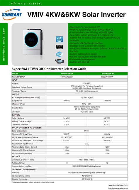 Vmiv Kw Kw Solar Hybrid Inverter Foshan Sunmart Electronic Co Ltd