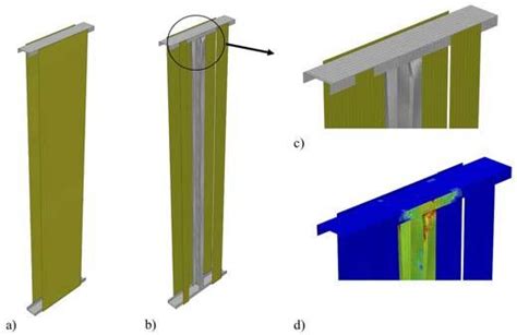 Model That Considers Kx Kz K ϕ K ϕx And Sheathing Is Also Download Scientific Diagram