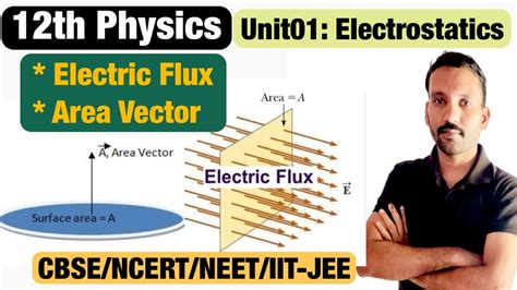 Electric Flux Area Vector 12th Physics Ncert Cbse Neet Iit Jee Golu’s Youtube