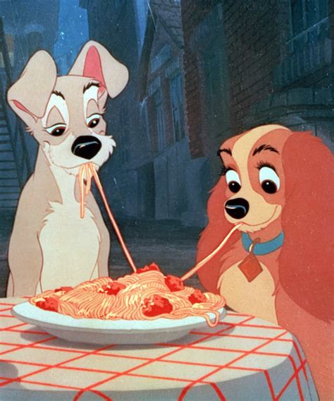 The Best Disney Couples Ranked Artofit