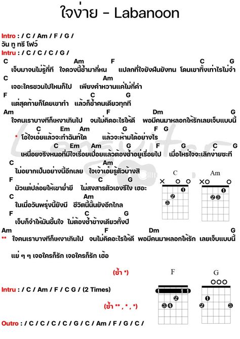 คอร์ดเพลง ใจง่าย Archives Lenguitar เล่นกีต้าร์