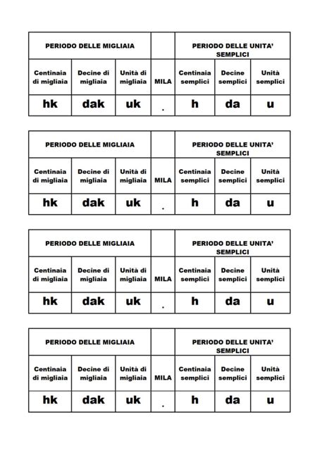 Classe Quarta Matematica Scomposizione Di Numeri Classe Delle Migliaia