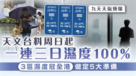 潮濕天氣｜天文台料周日起一連三日濕度100 3區濕度冠全港做定5大準備 Uhk 港生活