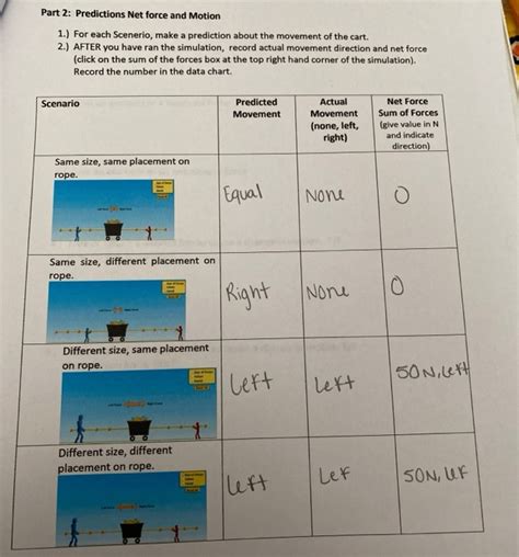 Solved Introduction: In this lab, forces, balanced forces, | Chegg.com