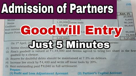 12th BK Admission Of Partners Goodwill Entry Simple Trick Admission