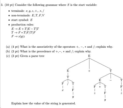 Solved Consider The Following Grammar Where S Is The Start Variable • Terminals 3 10 Pt