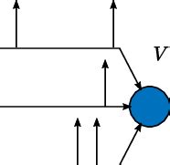 An Illustration Of The Leaky Integrate And Fire Neuron Model