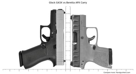 Glock G43X Vs Beretta APX Carry Size Comparison Handgun Hero