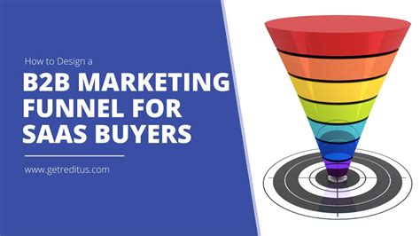 How To Create A B B Marketing Funnel For Your Saas