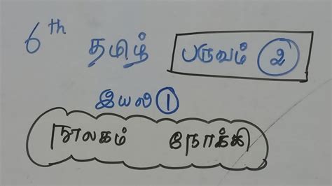 Th Tamil Book Term Youtube