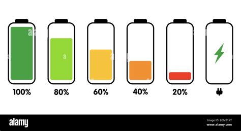 Conjunto de iconos del estado de información de la batería Conjunto de