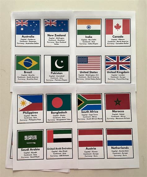 Country Flags – 28 Printable Flashcards | World Of Dhiyara