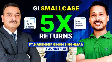 Unlocking Gi Smallcases Returns In Months Gi Smallcase