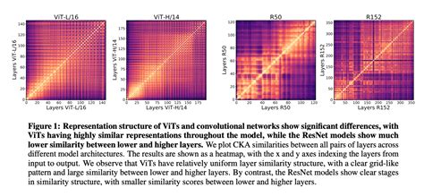 Cs 7643 Deep Learning