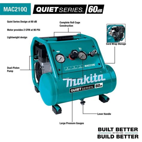 Makita Mac210q Quiet Series 1 Hp 2 Gallon Oil Free Electric Air