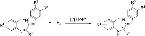 Method For Synthesizing Chiral Dihydro 6H Indolo 2 1 C 1 4