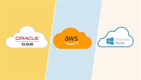 Oracle Cloud Infrastructure Oci Vs Aws Azure A Comprehensive Comparison