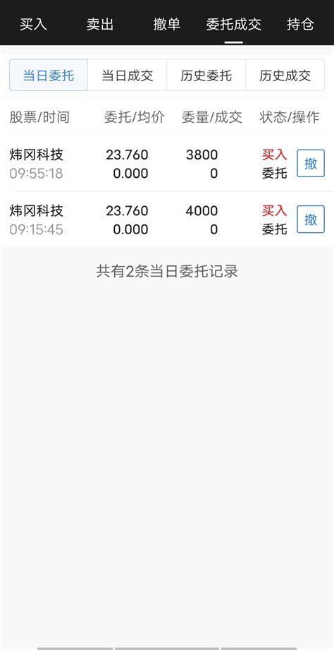 炜冈科技sz001256炜冈科技001256股吧东方财富网股吧