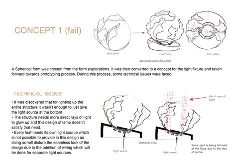 Lighting Design on Behance