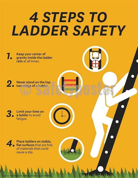 Four Steps To Ladder Safety Safety Poster Safety Posters Health