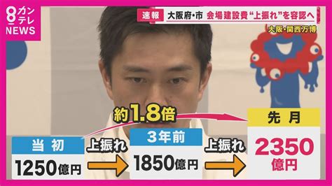 【万博・会場建設費また上振れ】1250→1850→2350億円府市が容認「資材費の高騰やむを得ない」 上振れ表明から約2週間で“精査” 決定