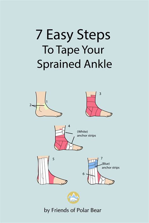 Ankle Taping Ankle Injury Sprained Ankle Pediatrics Easy Step Get