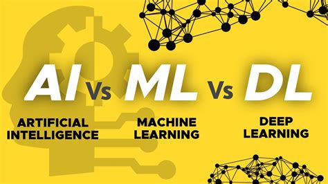 What Is Ml Ai Vs Ml Vs Dl Youtube