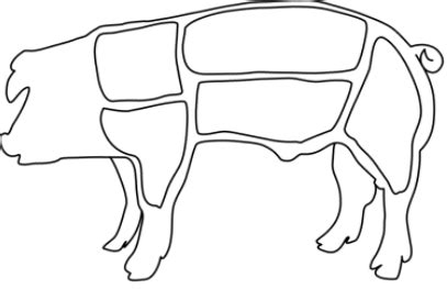 Pork Primal Cuts Diagram | Quizlet