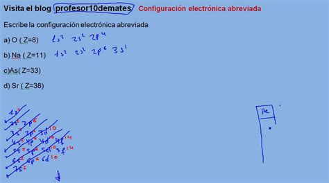 Configuración Electrónica Abreviada 01 Trucos Youtube