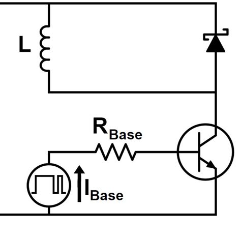 Base Current At Turn On Of A Silicon And B 4H SiC NPN BJT In A