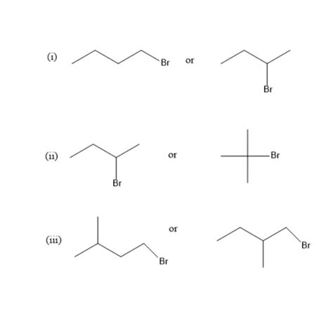 Alkyl Halide Nomenclature