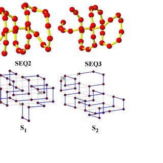 Color online Time evolution of the root mean square deviation θ of