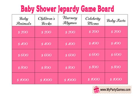 Free Printable Baby Shower Jeopardy Game Baby Shower Jeopardy Baby