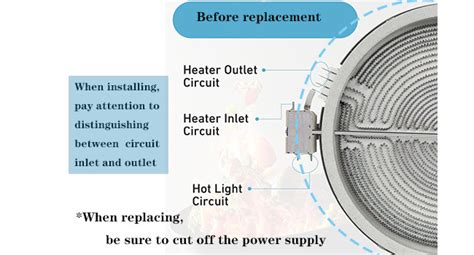 Upgraded 316555800 W10823692 9 6 Dual Radiant Surface Element