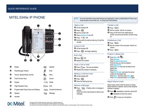 Mitel Phone User Guide