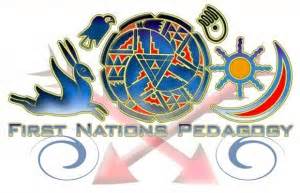 First Nations ETEC521 Indigeneity Technology And Education