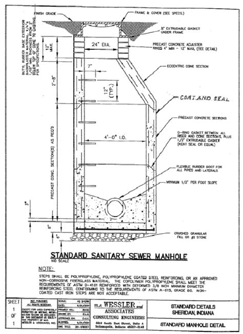 A 1 Standard Sanitary Sewer Manhole