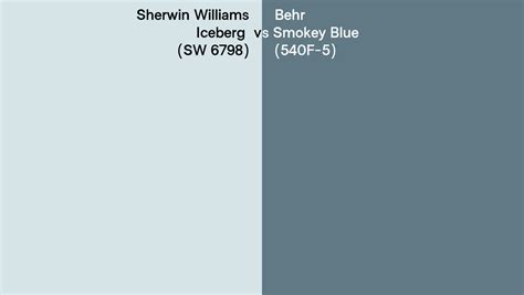 Sherwin Williams Iceberg Sw Vs Behr Smokey Blue F Side By