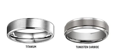 Tungsten vs Titanium - Industry Info